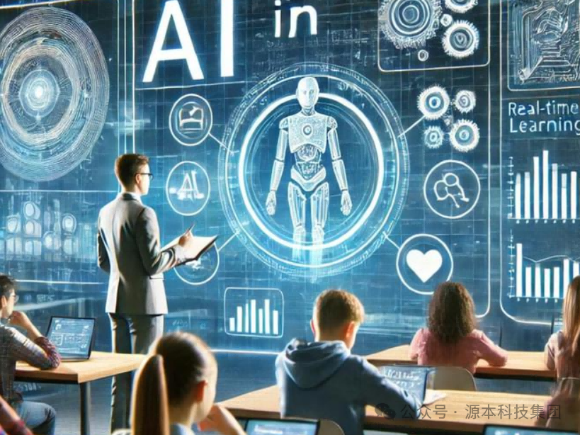 艾弗森贝博ballbet官网科技-本科生掌握大数据、云原生、AI-竞赛保研求职的“超车秘籍”来了！